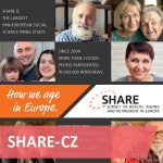 SHARE-CZ